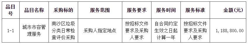 1672821935130902.png 图片.png