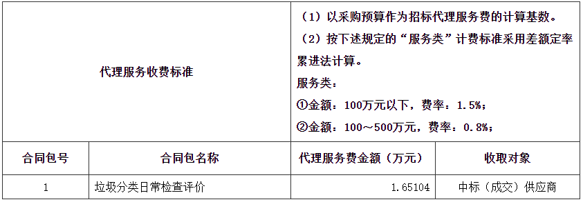 1672821964960490.png 图片.png